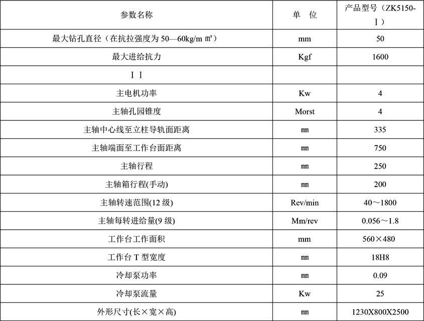 數控(kòng)鑽銑床廠