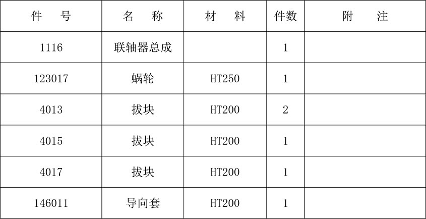 數(shù)控鑽(zuàn)銑床廠(chǎng)